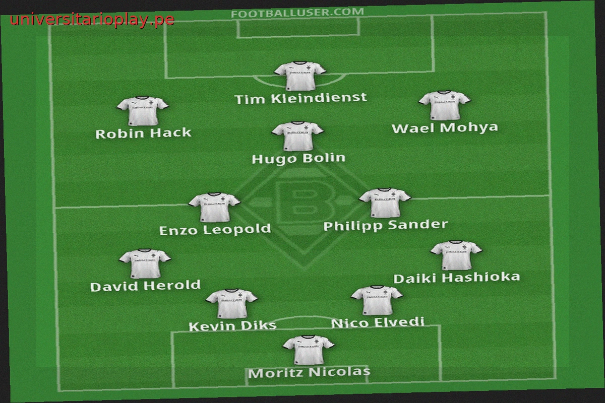 VfL Borussia Mönchengladbach: Vistas Tácticas de la Bundesliga 2026/27