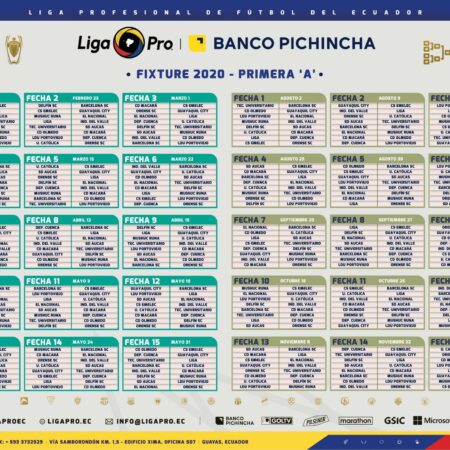 La Liga Pro italiana presenta el calendario de partidos para el final de temporada