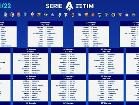 Calendario de partidos de la Serie A italiana desde la jornada 23 hasta la 26