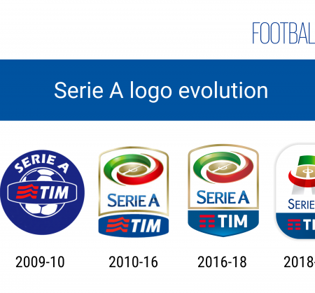 Serie A: Resultados recientes, clasificación y próximos partidos