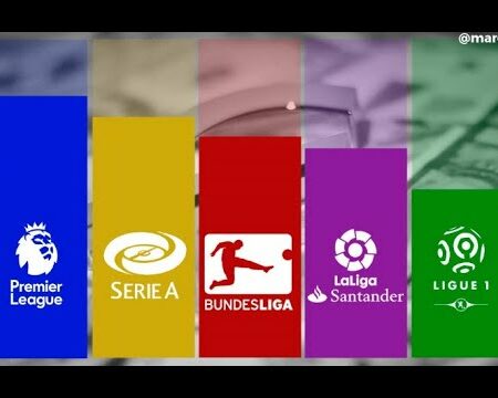 Yurán sugiere que La Liga o Bundesliga serían ideales para Spertsyan