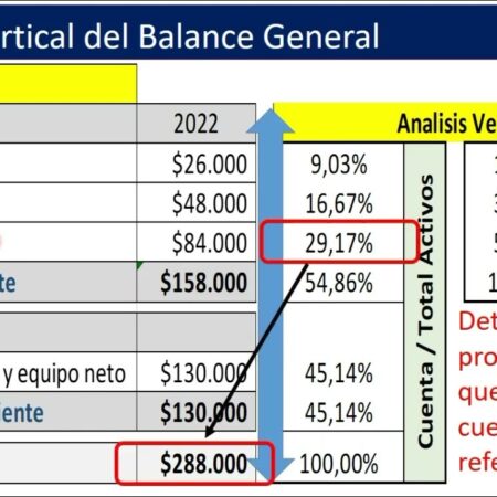 Balance del Mercado de Invierno en la Serie A: Un Mes Después