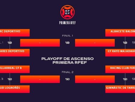 Play-offs de la Liga de Naciones A/B: Formaciones Oficiales de los 3 Partidos de Hoy