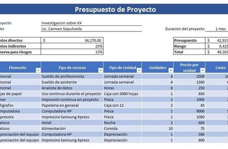 Cesena, objetivos y presupuesto fijados para la próxima temporada. ¿Seguirán Artico y Mignani?