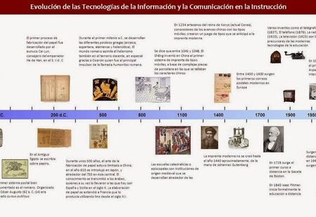 Jugadores libres más importantes disponibles desde el 10 de marzo de 2025