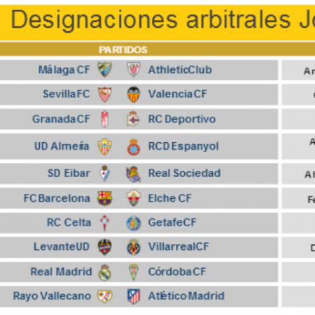 Designaciones Arbitrales para la Jornada 30 de la Serie B