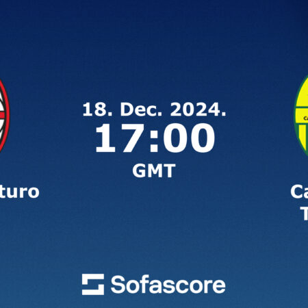 Serie C, 31ª jornada: Resultados parciales de los partidos de las 18:30. Pescara y Milan Futuro en ventaja