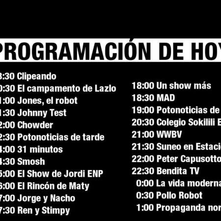 Programación de Partidos de Fútbol para Hoy, Domingo 20 de Abril