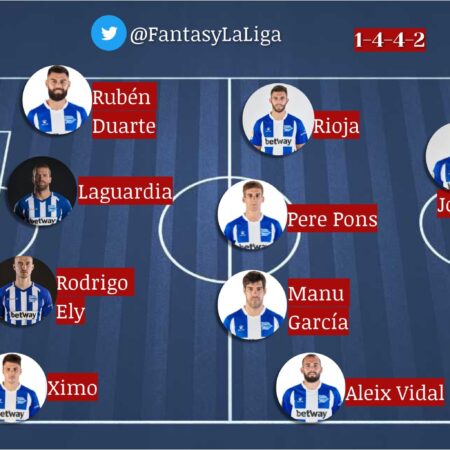 Alineaciones probables para la 33ª jornada de la Serie A