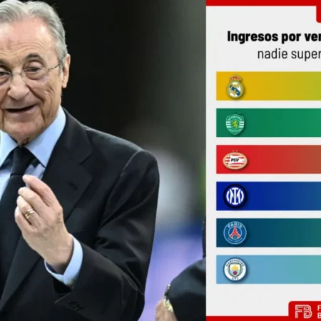 El Real Madrid, Líder Mundial en Ingresos por Patrocinios en Equipaciones