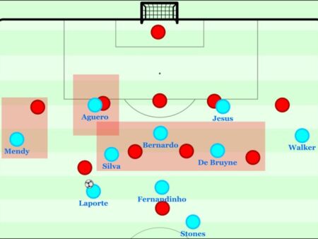 El Nápoles cae en San Siro: Conte analiza la derrota y envía un mensaje a De Bruyne