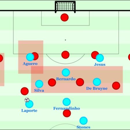 El Nápoles cae en San Siro: Conte analiza la derrota y envía un mensaje a De Bruyne