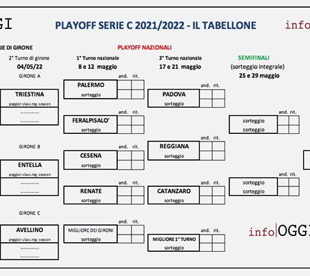 Gravina analiza la Selección Italiana: desde el futuro de los playoff hasta las polémicas del calendario y el partido con Israel
