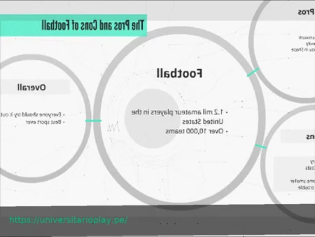 Pausas Internacionales en el Fútbol Inglés: Una Espada de Doble Filo