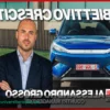 El Secreto de BYD: ‘122.000 Ingenieros y Miles de Millones en I+D’, revela Alessandro Grosso