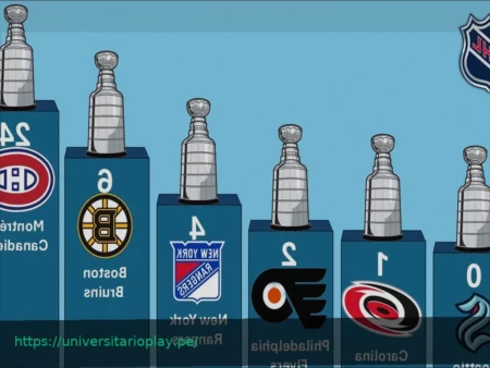 Steffen Baumgart Declara que el Union Berlin Está Prácticamente a Salvo del Descenso en la Bundesliga: «Miren la tabla y cuenten los puntos»